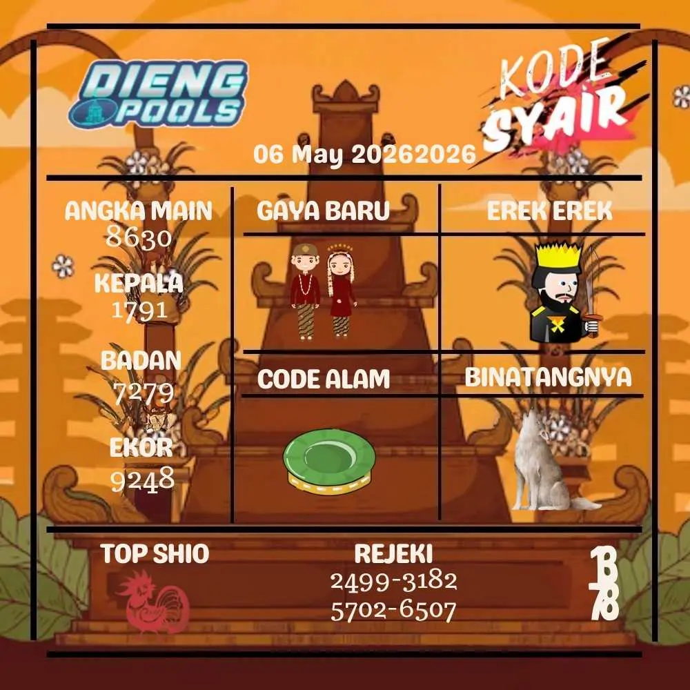 Kode Syair Dieng Pools Mei 2026
