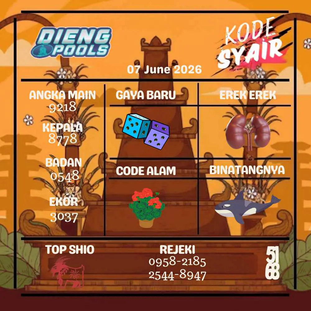 Kode Syair Dieng Pools Juni 2026