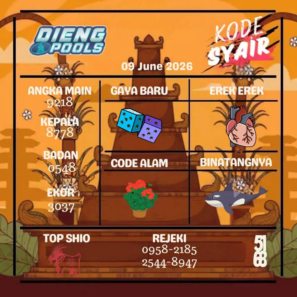 Kode Syair Dieng Pools Juni 2026