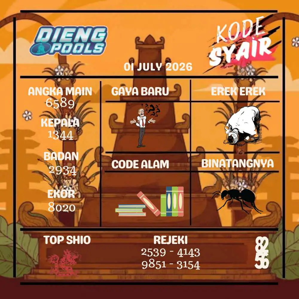 Kode Syair Dieng Pools Juli 2026
