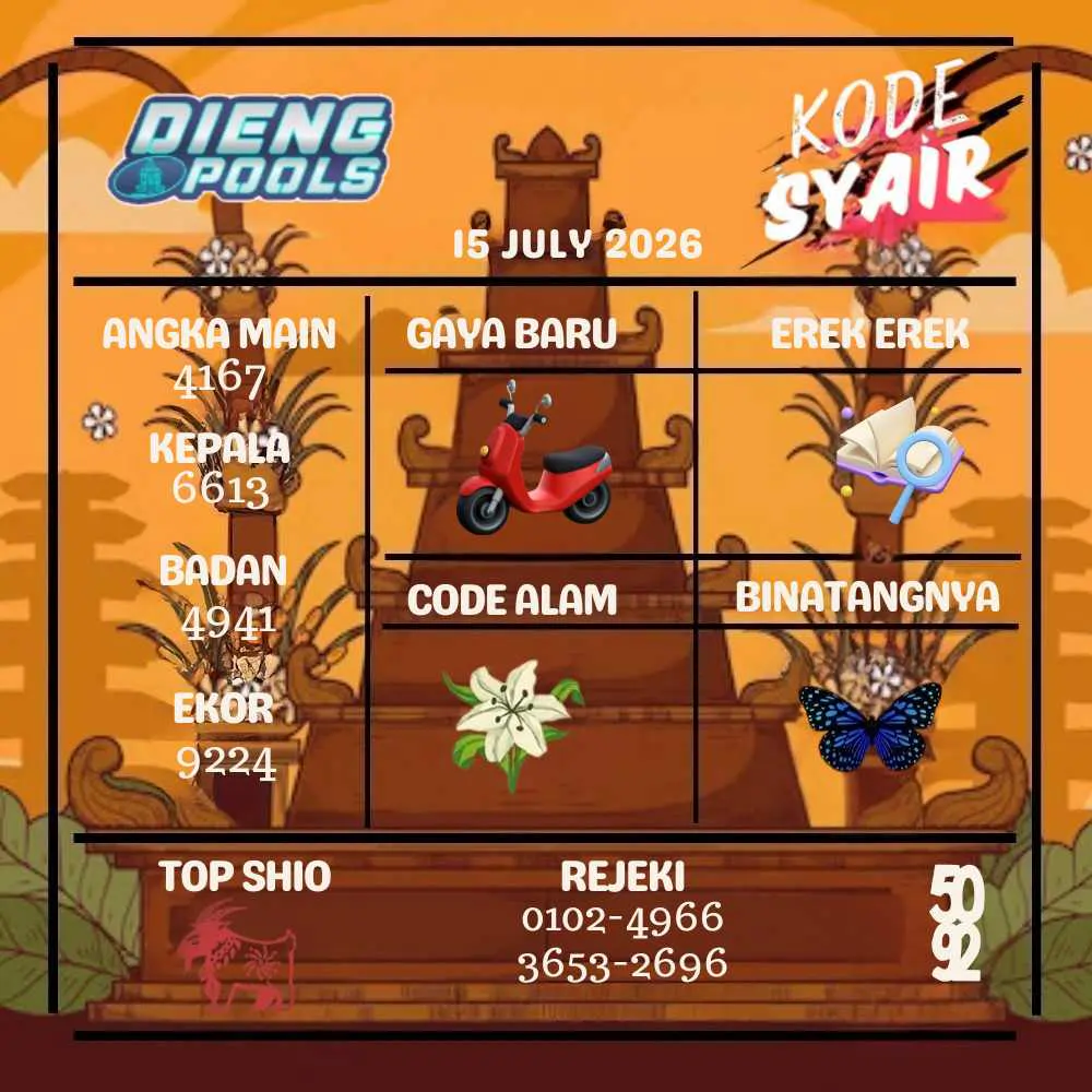 Kode Syair Dieng Pools Juli 2026
