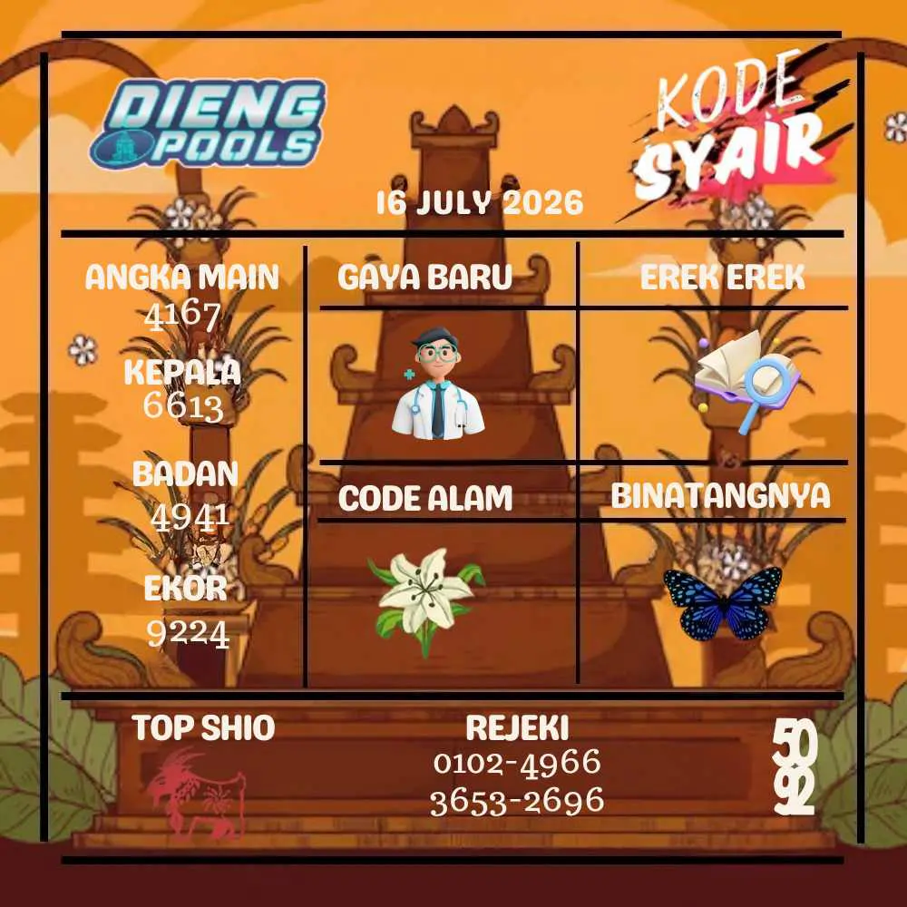 Kode Syair Dieng Pools Juli 2026
