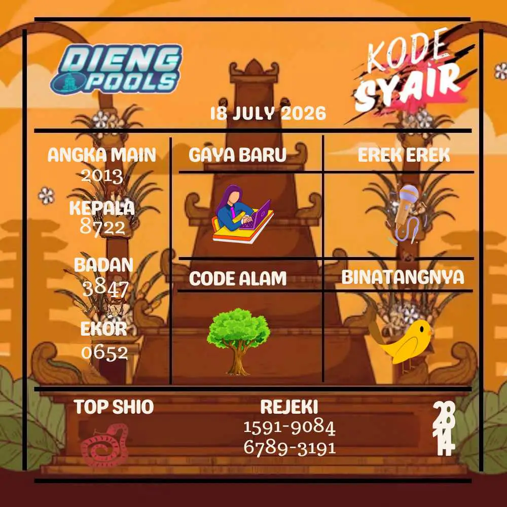 Kode Syair Dieng Pools Juli 2026
