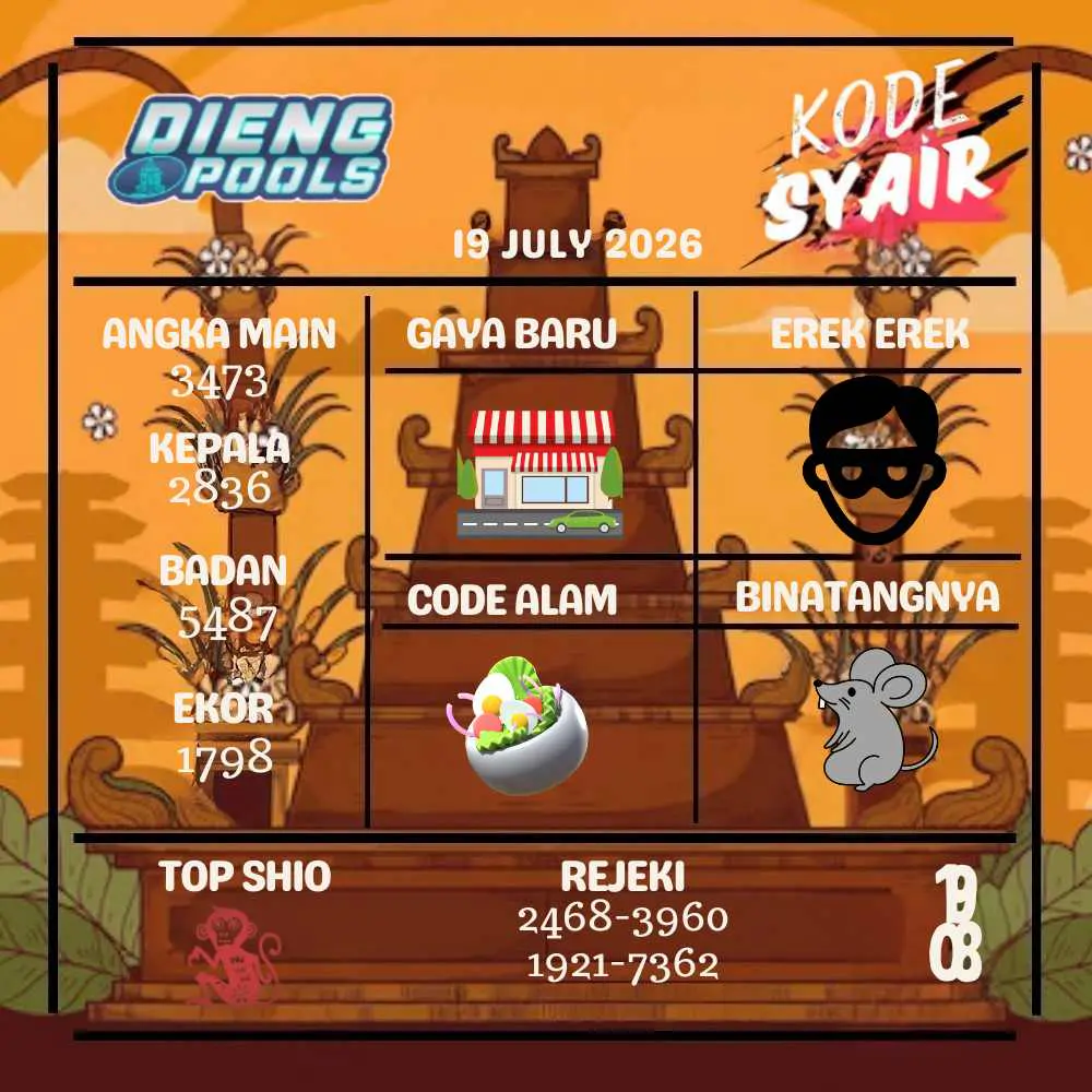 Kode Syair Dieng Pools Juli 2026
