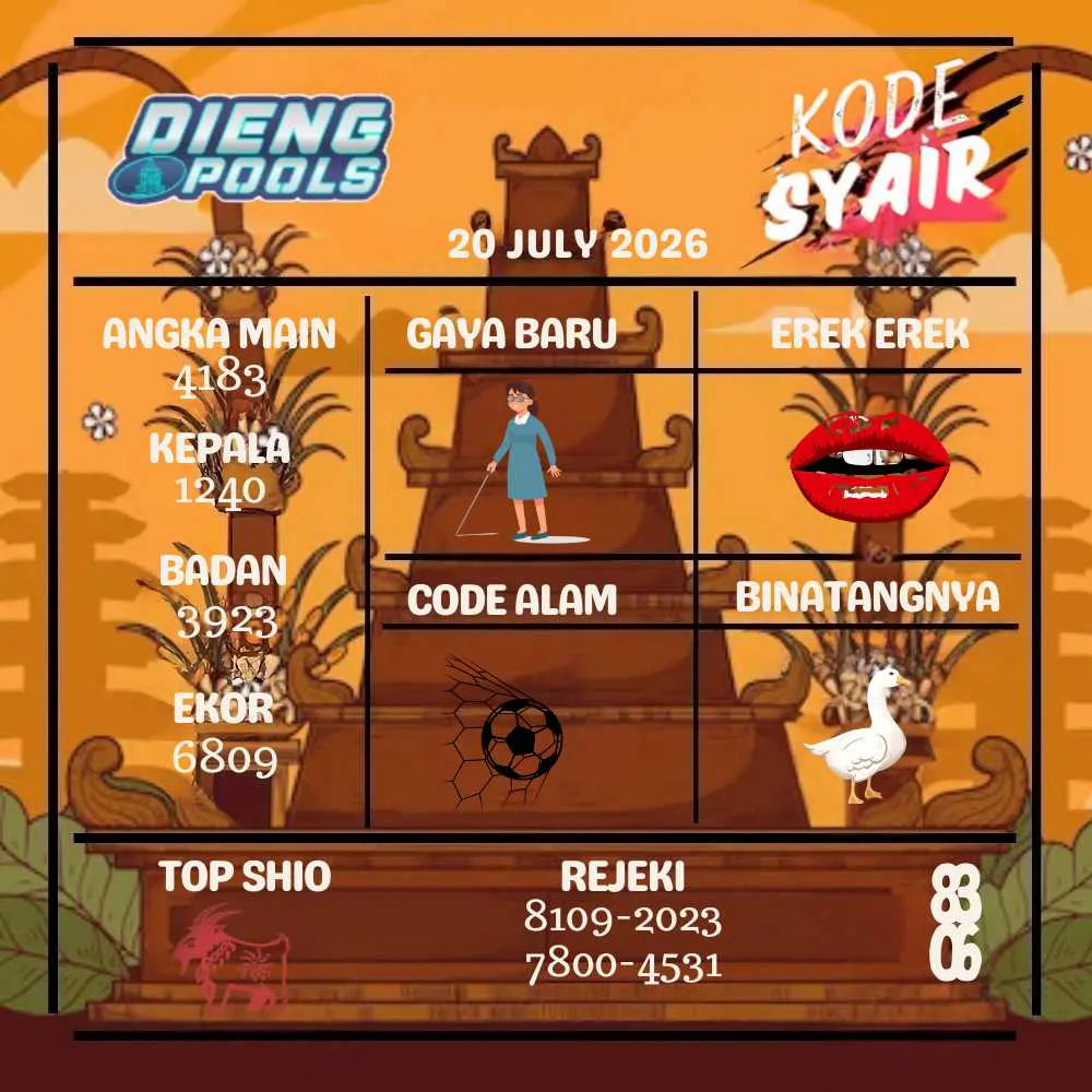 Kode Syair Dieng Pools Juli 2026

