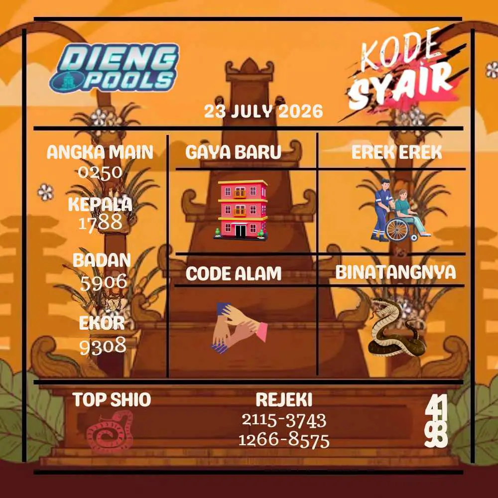Kode Syair Dieng Pools Juli 2026

