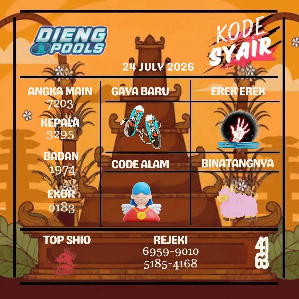 Kode Syair Dieng Pools Juli 2026
