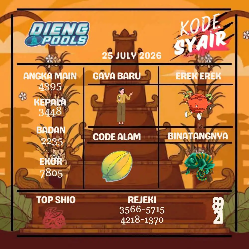 Kode Syair Dieng Pools Juli 2026
