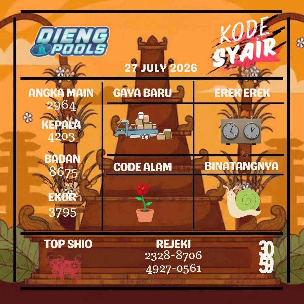 Kode Syair Dieng Pools Juli 2026
