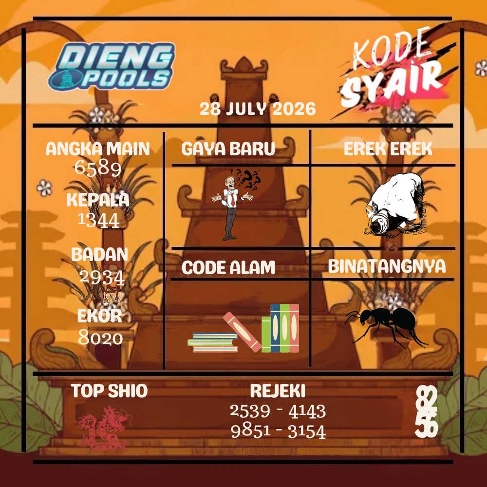 Kode Syair Dieng Pools Juli 2026
