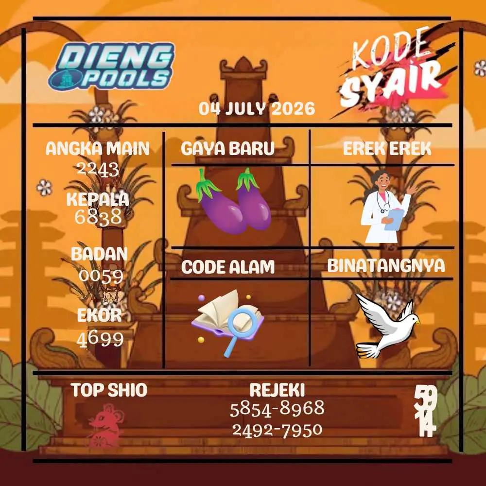 Kode Syair Dieng Pools Juli 2026
