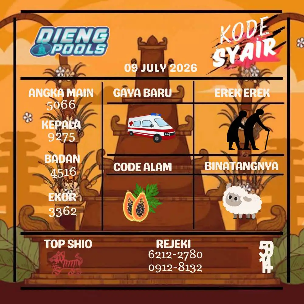 Kode Syair Dieng Pools Juli 2026
